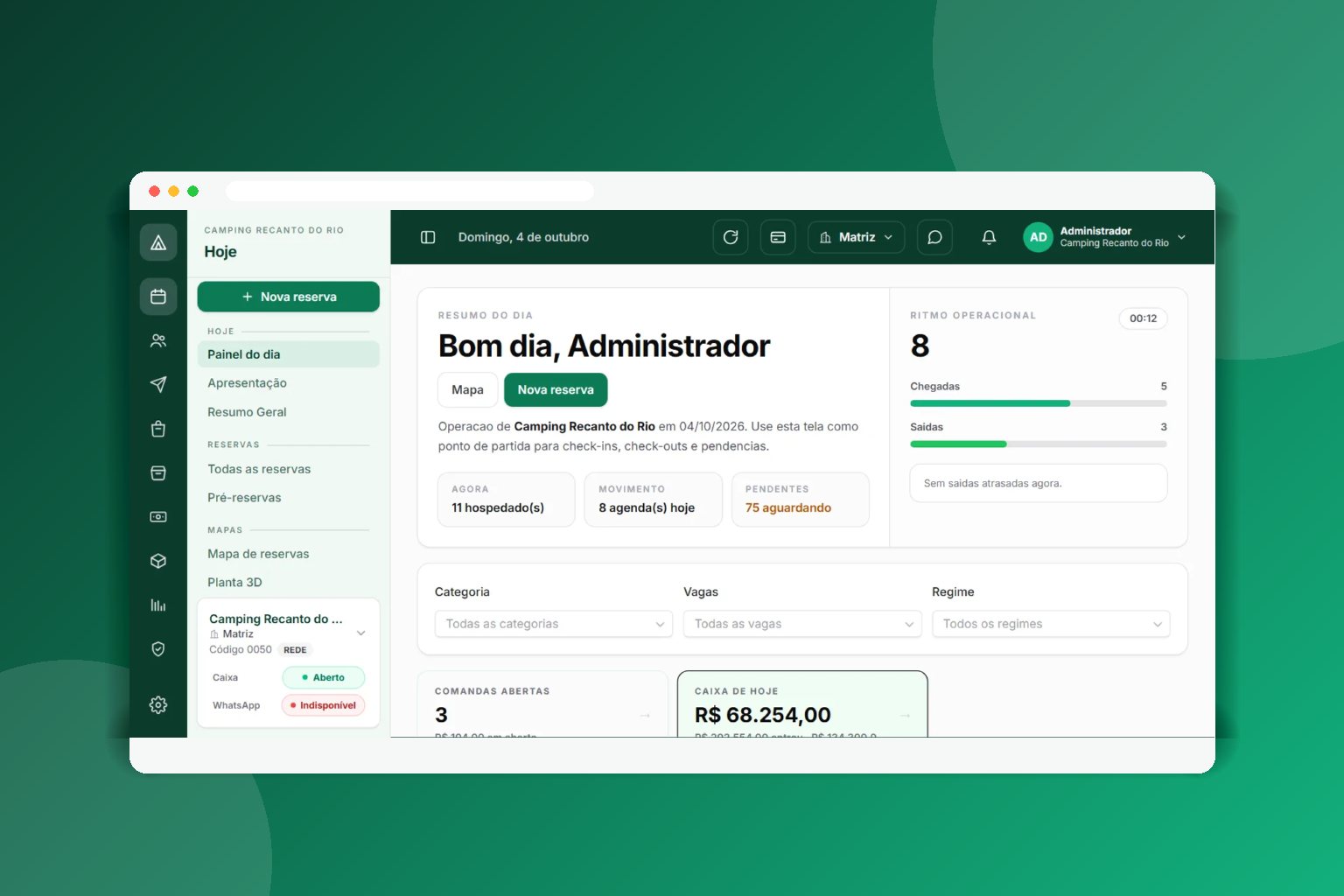 Painel do dia do CampFlow com chegadas, saídas, hospedados e pendências