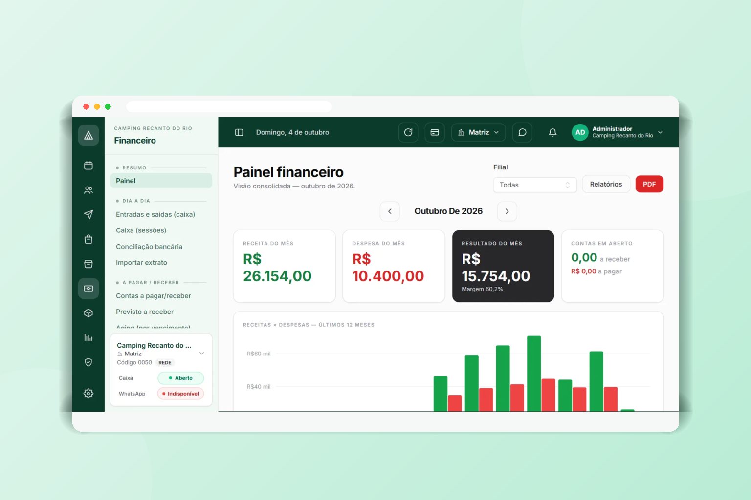Painel financeiro com receitas, despesas e resultado do mês no CampFlow